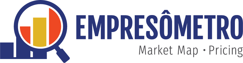Empresômetro